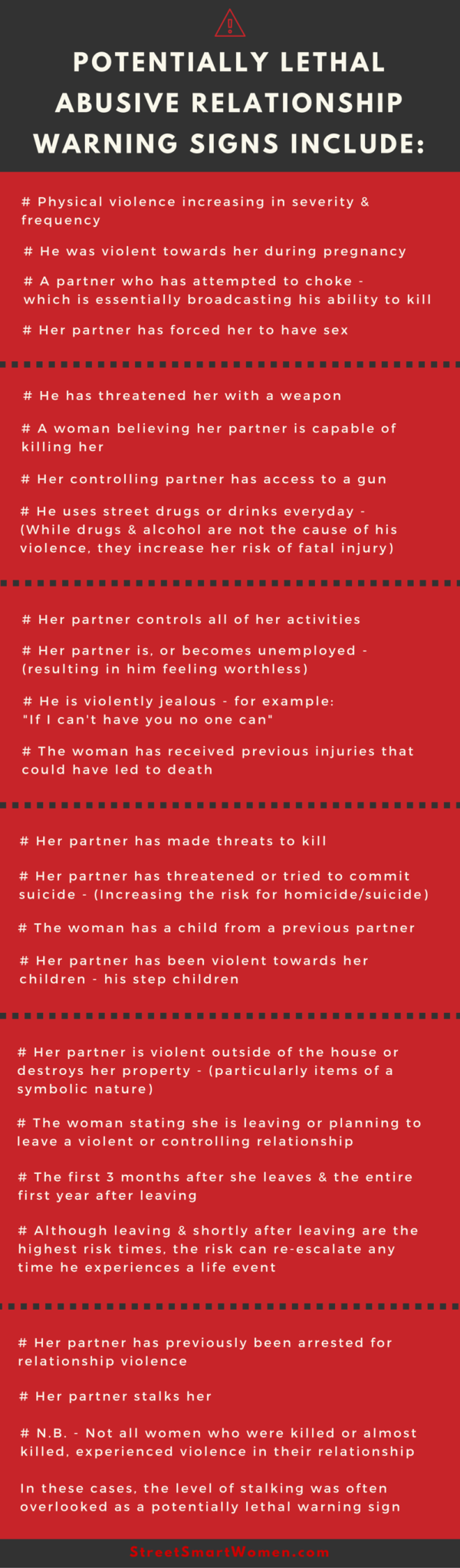 Relationship abuse & intimate partner homicide warning signs